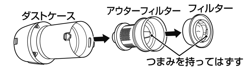 アフターフィルター