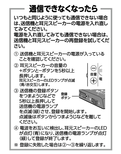 通信できなくなったら