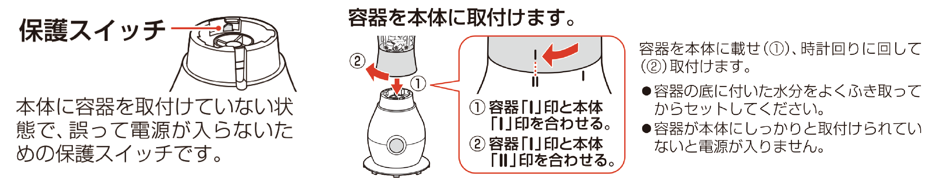 保護スイッチ