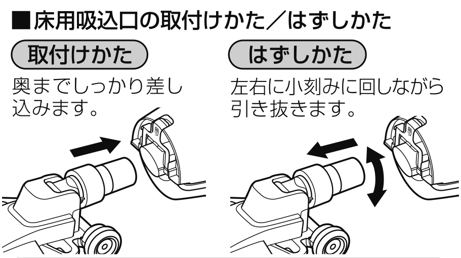 床用吸い込み口の取り付けかた / はずしかた